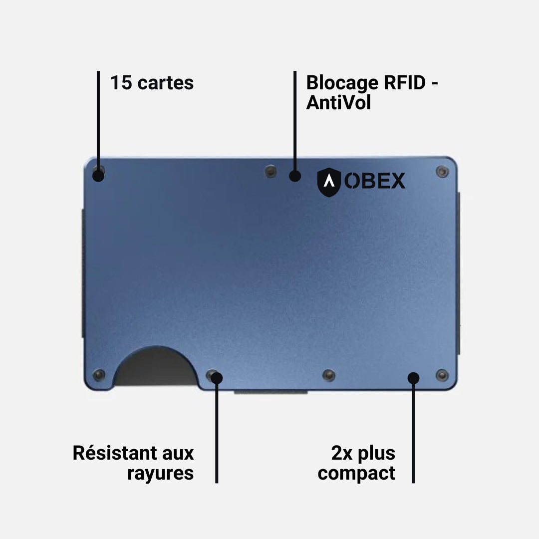 Portefeuille OBEX Titan