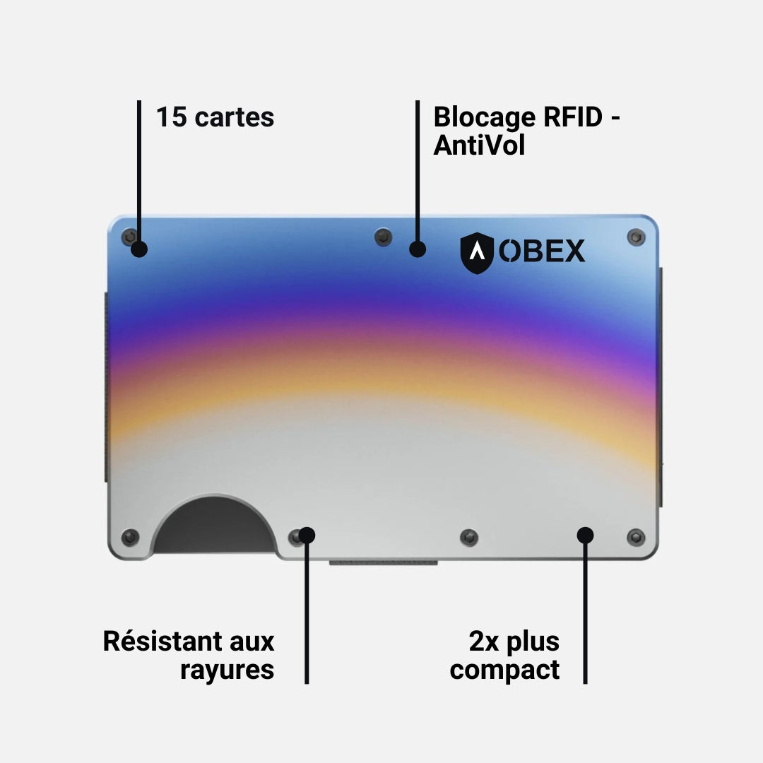 Portefeuille OBEX Titan