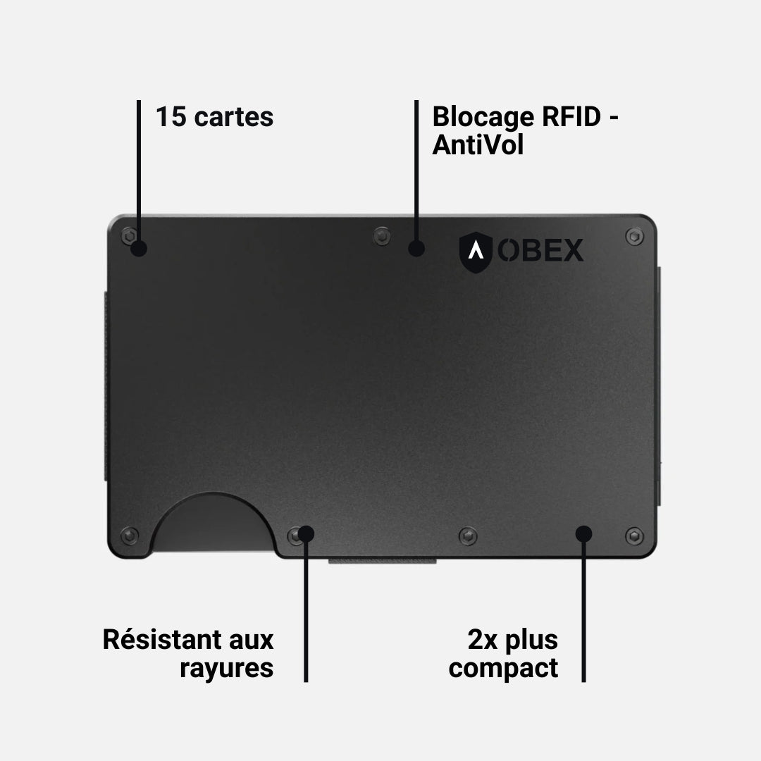 Portefeuille OBEX Titan