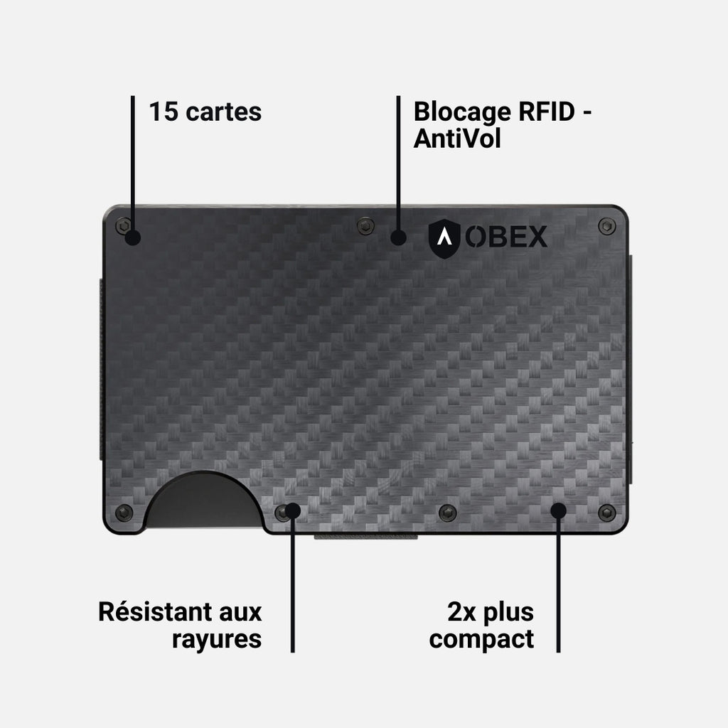 Portefeuille OBEX Titan