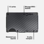 Portefeuille OBEX Titan