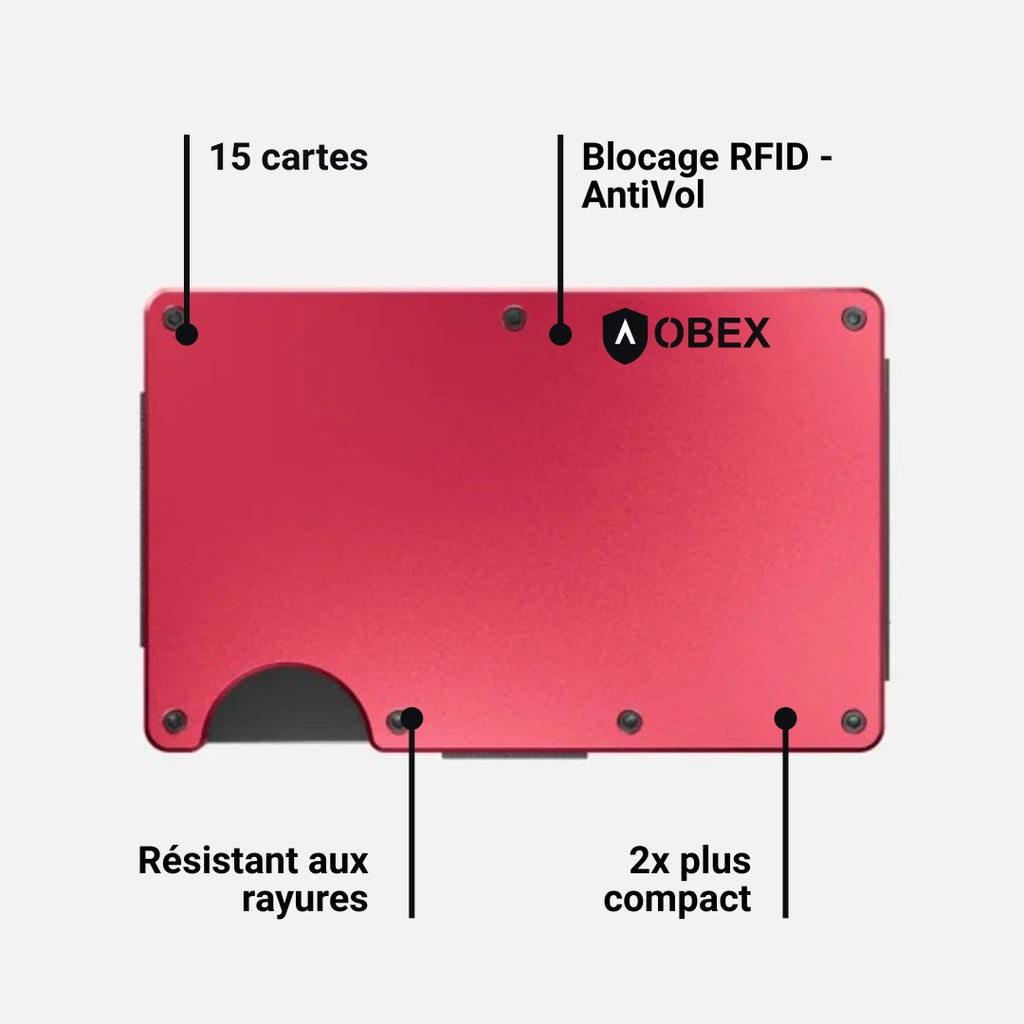 Portefeuille OBEX Titan