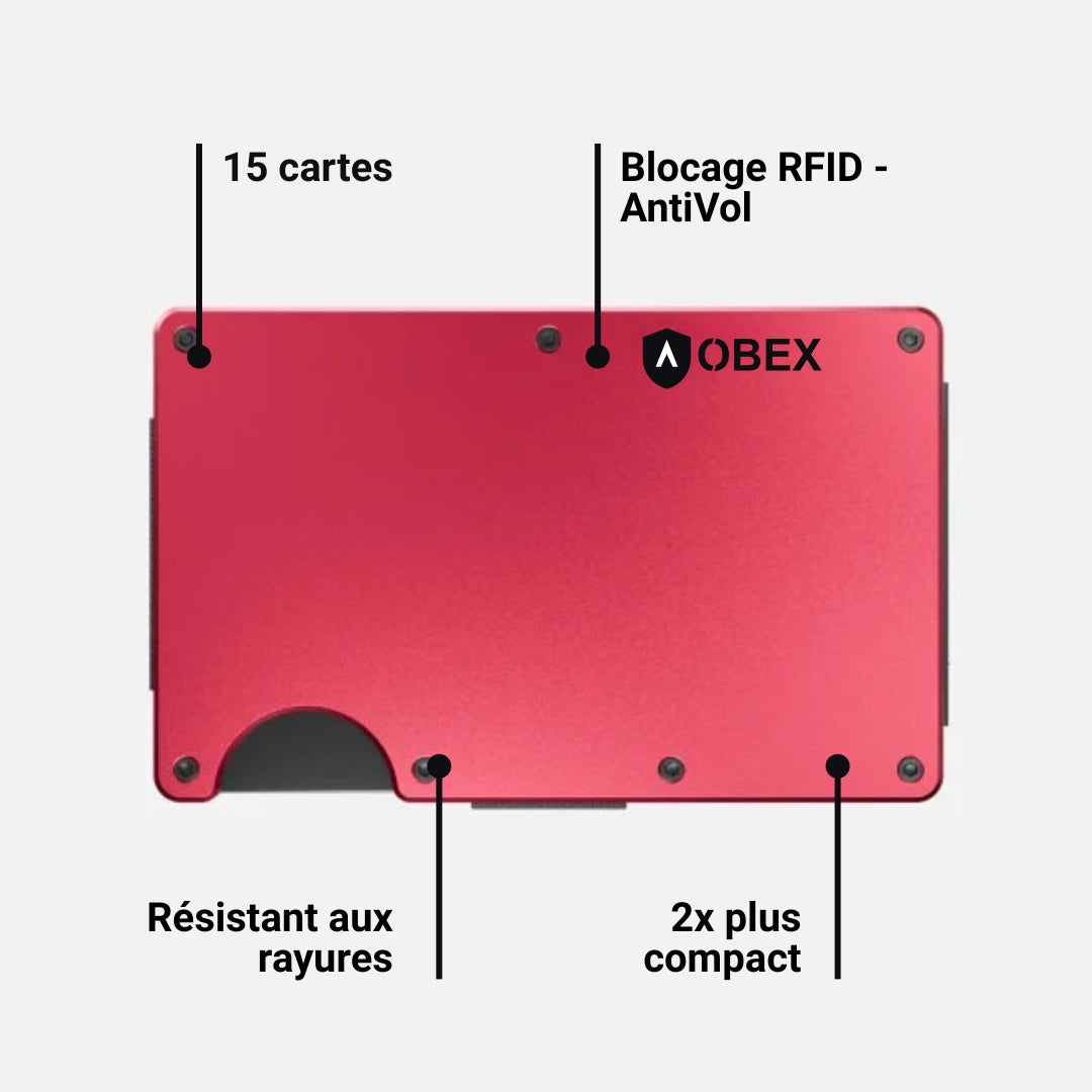 Portefeuille OBEX Titan