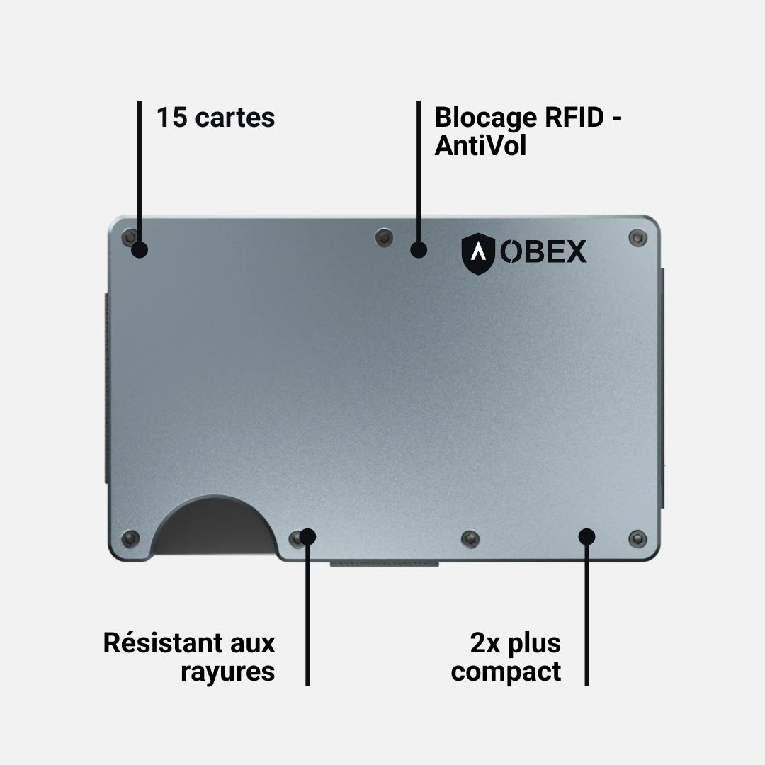Portefeuille OBEX Titan