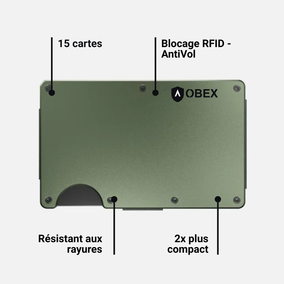 Portefeuille OBEX Titan